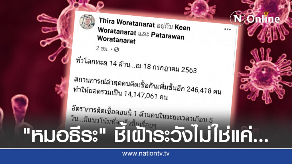 "หมอธีระ" ชี้เฝ้าระวังโควิดไม่ใช่แค่คนระยอง-กทม.