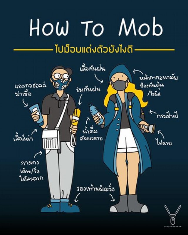 ชุมนุม Free YOUTH เตือนฝ่าฝืนพ.ร.ก.- เสี่ยงแพร่เชื้อโควิด