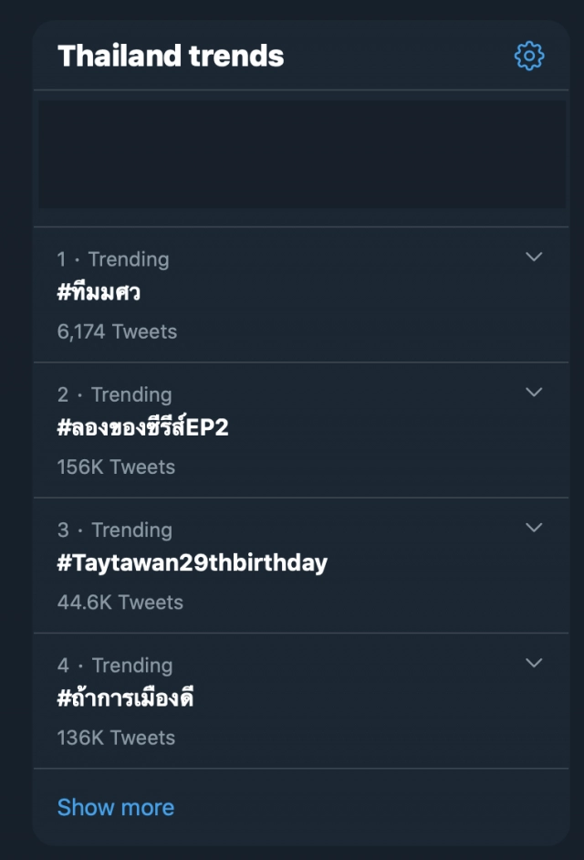 ทวิตฯ มศว.ติดเทรนด์ โวยเรื่องลงทะเบียน