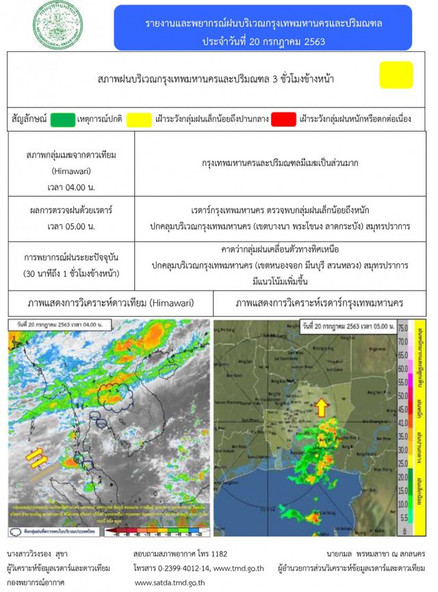 อุตุฯแจ้ง ‘อีสาน-ตะวันออก’ มีฝนเพิ่มขึ้นให้ระวัง