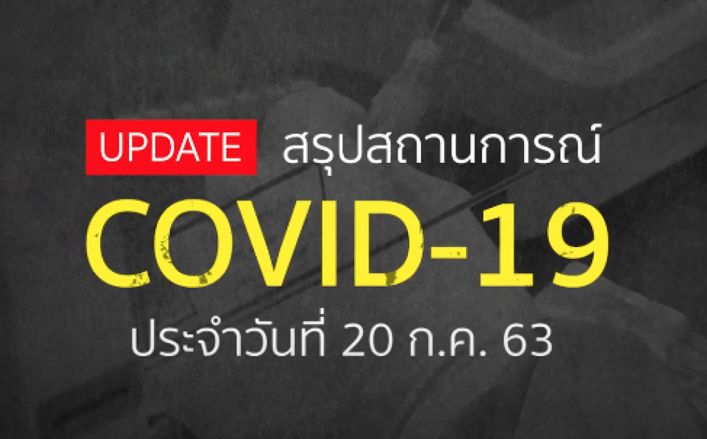 สรุป สถานการณ์ COVID-19 รอบโลก ประจำวันที่ 20 กรกฎาคม 2563