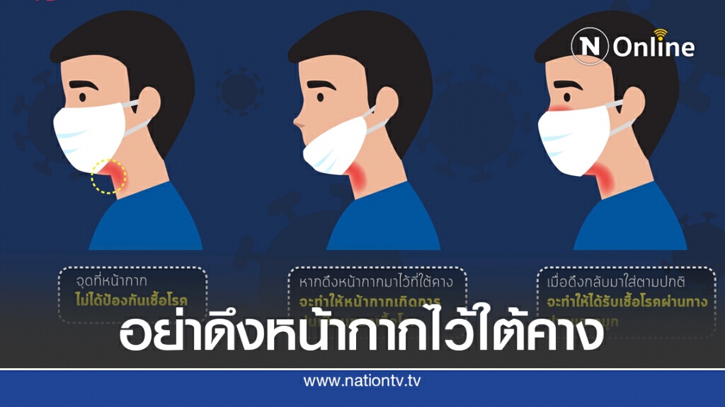 สธ.แนะอย่าดึงหน้ากากอนามัย มาใต้คาง สธ.แนะอย่าดึงหน้ากากอนามัย มาใต้คาง