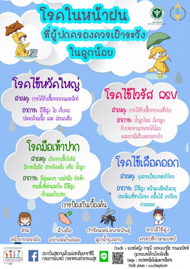 แพทย์เตือน ผู้ปกครองดูแลลูก ระวังโรคในหน้าฝน
