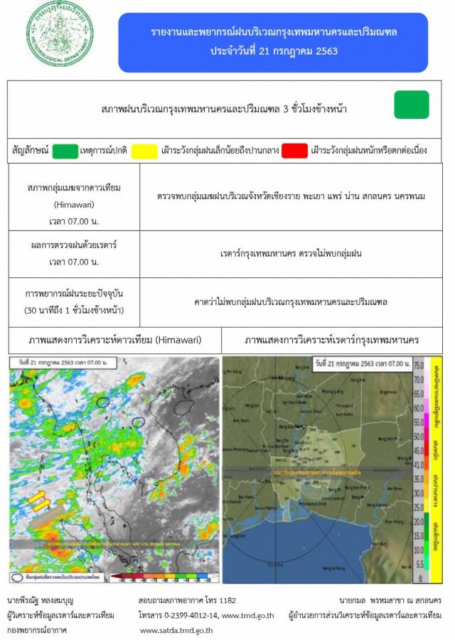 ชาวกรุงฯ ระวังฝนตกหนักช่วงบ่าย