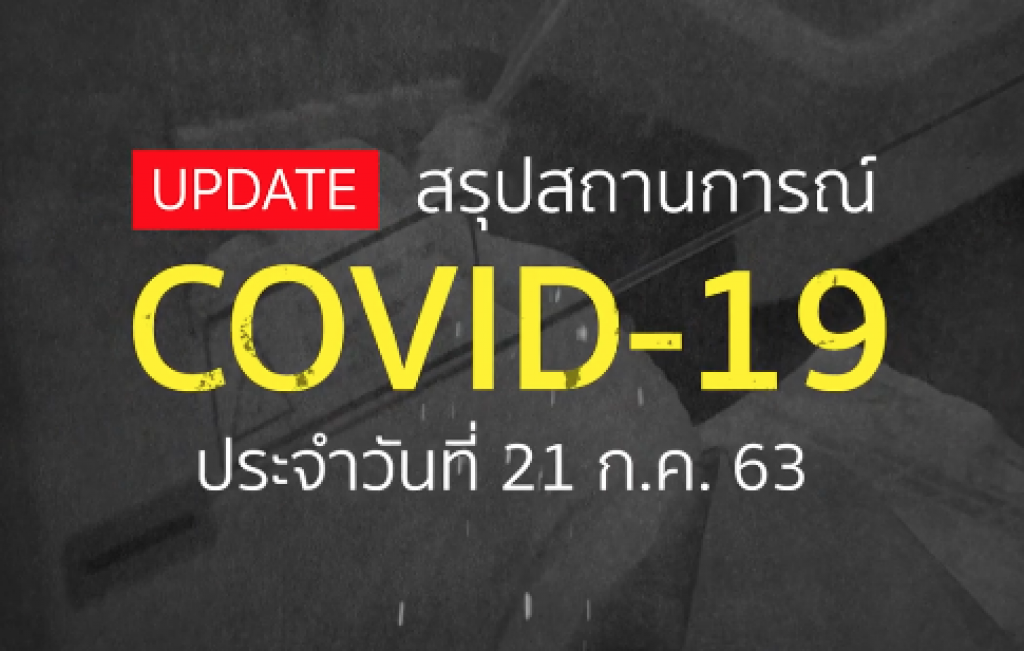 สรุป สถานการณ์ COVID-19 รอบโลก ประจำวันที่ 21 กรกฎาคม 2563 สรุป สถานการณ์ COVID-19 รอบโลก ประจำวันที่ 21 กรกฎาคม 2563
