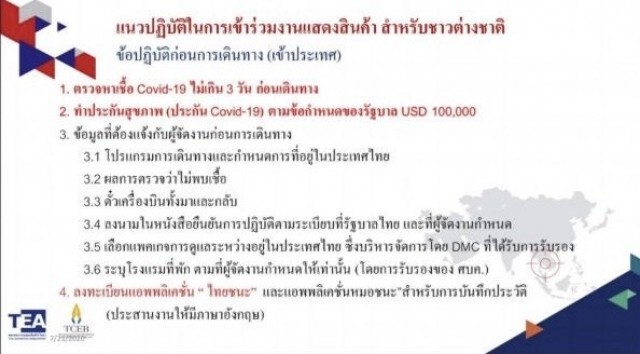 เปิดรายละเอียดคลายเฟส6 อนุญาต 4 กลุ่มเข้าไทย