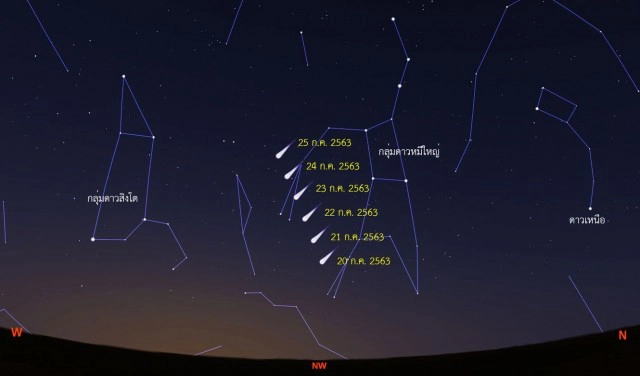 วันนี้ดาวหางนีโอไวส์จะโคจรใกล้โลกมากที่สุด ในรอบ7พันปี