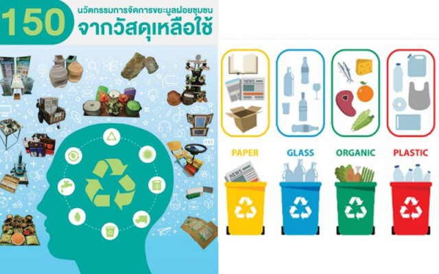 เผยวิธีสร้างมูลค่าขยะผ่านทาง E-BOOK เพื่อสร้างรายได้สู่ชุมชน