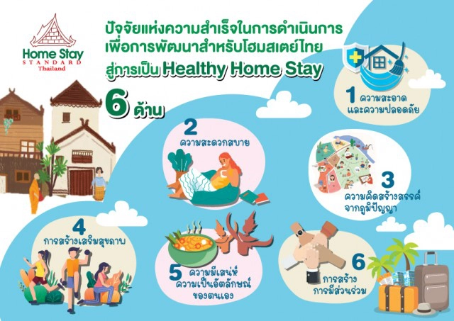 กรมการท่องเที่ยวชูโฮมสเตย์ Healthy Homestay ยกระดับมาตราฐานท่องเที่ยวสู่ชุมชนเพื่อความยั่งยืน