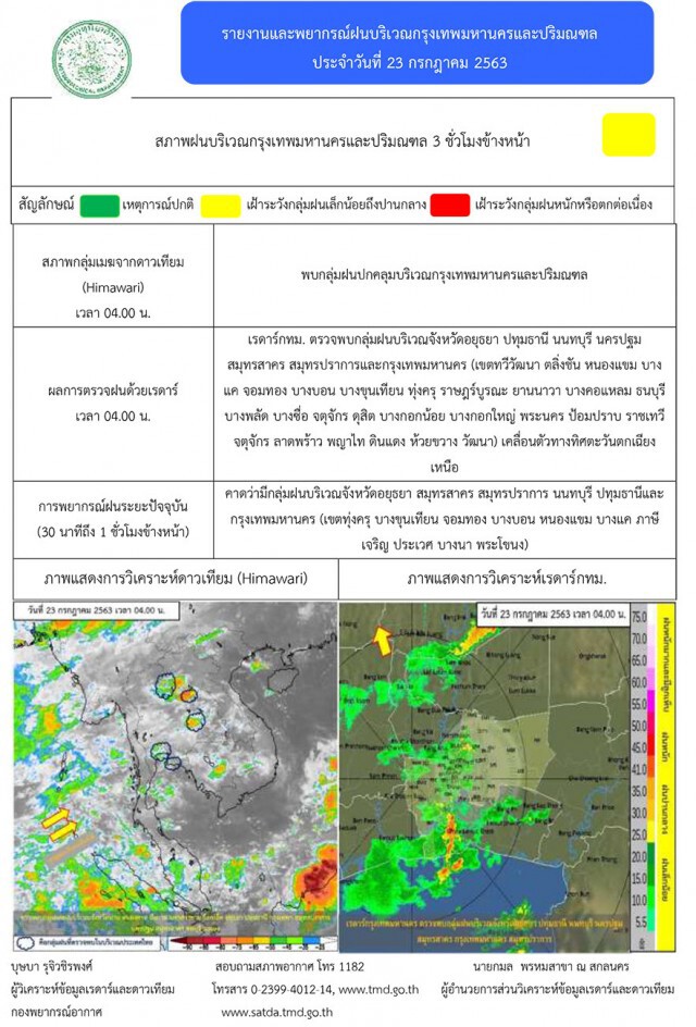 อุตุฯชี้ ไทยเผชิญฝนฟ้าคะนอง'ตะวันออก-ใต้'ร้อยละ 60