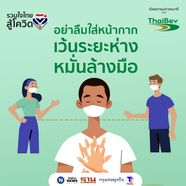สรุป สถานการณ์ COVID-19 รอบโลก ประจำวันที่ 22 กรกฎาคม 2563