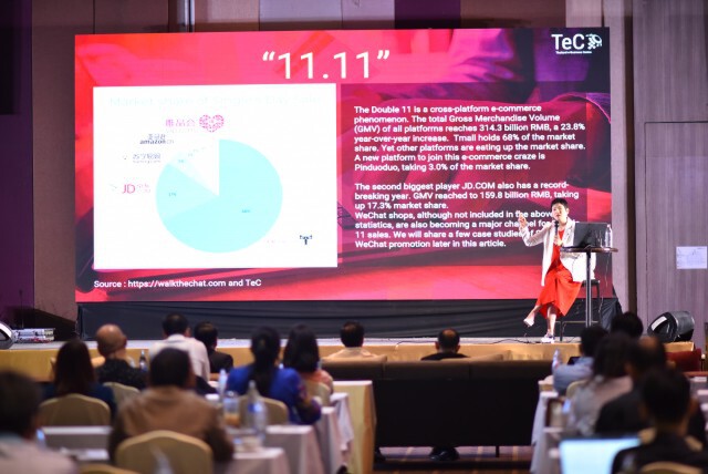 สสว.หนุน SME เจาะตลาดจีนหวังเพิ่มยอดขาย 250 ล้าน