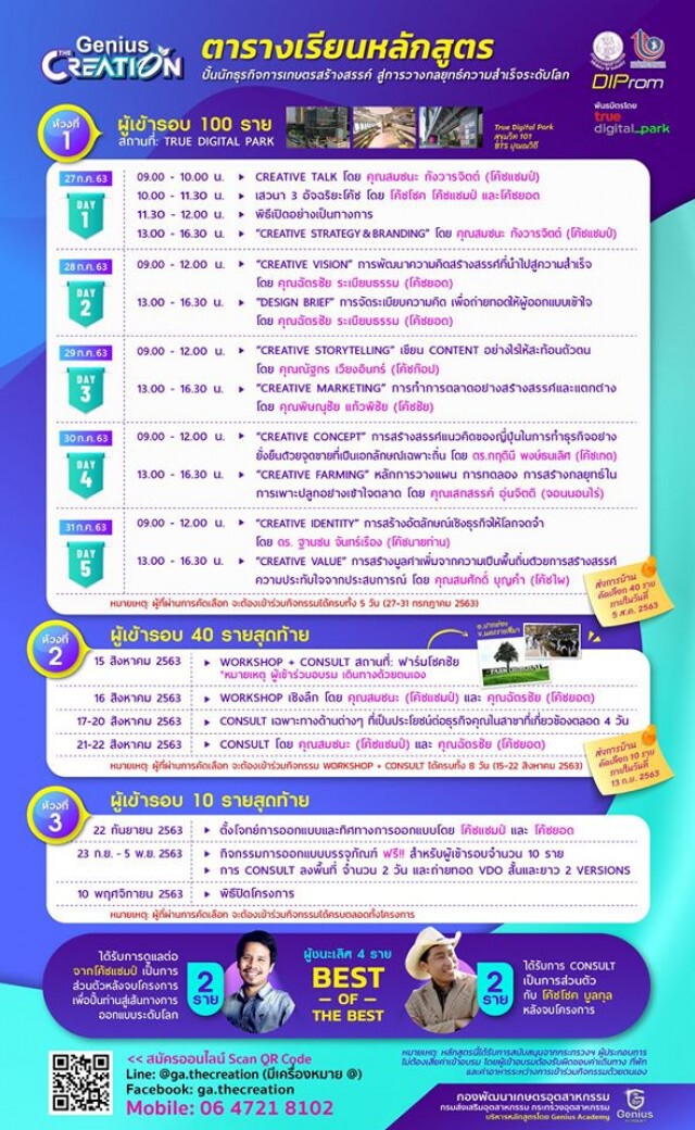 กสอ.ปั้น 10 ต้นแบบเกษตรอุตสาหกรรม
