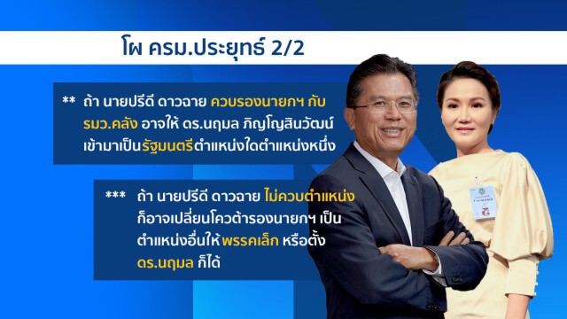 โผ ครม.ใหม่ใกล้ลงตัวเต็มที ลุ้นแค่เก้าอี้ "บิ๊กอายส์"