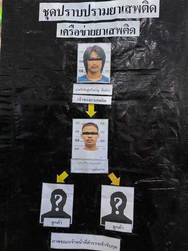 จ่อออกหมายจับเจ้าของฟาร์มไก่ชน หลังพบมีเอี่ยวค้ายา