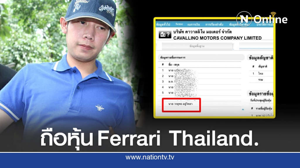 พบ "บอส วรยุทธ" ถือหุ้น 10 บริษัท พบ "บอส วรยุทธ" ถือหุ้น 10 บริษัท