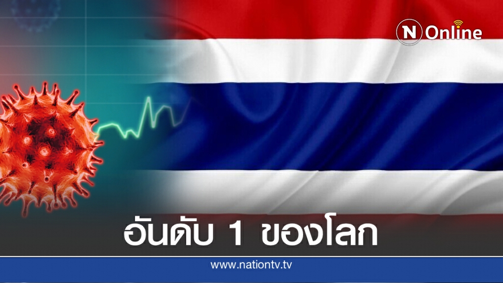 GCI จัดไทยฟื้นตัวจากโควิด-19 อันดับ 1 ของโลก
