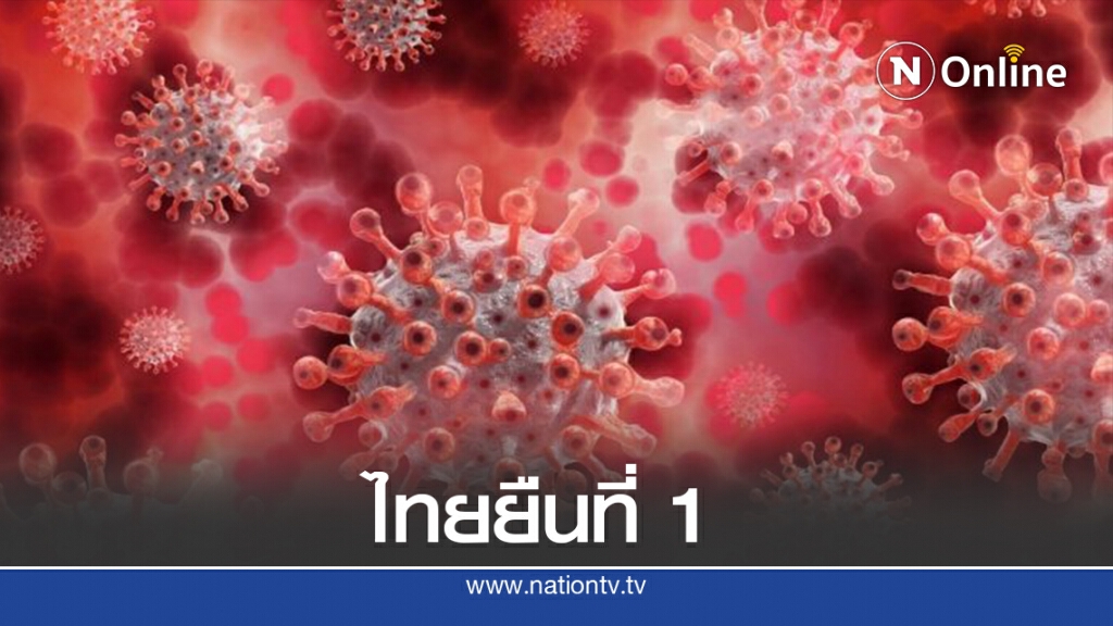 "ไทย" ยืน 1 ประเทศที่ฟื้นตัวและรับมือจากโควิด-19 ได้ดีที่สุดของโลก