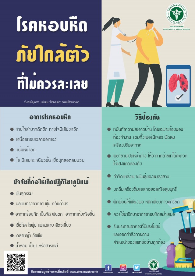 แพทย์แนะเช็คสัญญาณโรคหอบหืดภัยใกล้ตัว