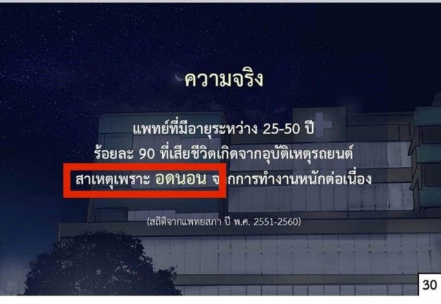 "หมอมนูญ" ชี้ อดนอน เสี่ยงอุบัติเหตุทางถนน-การทำงาน