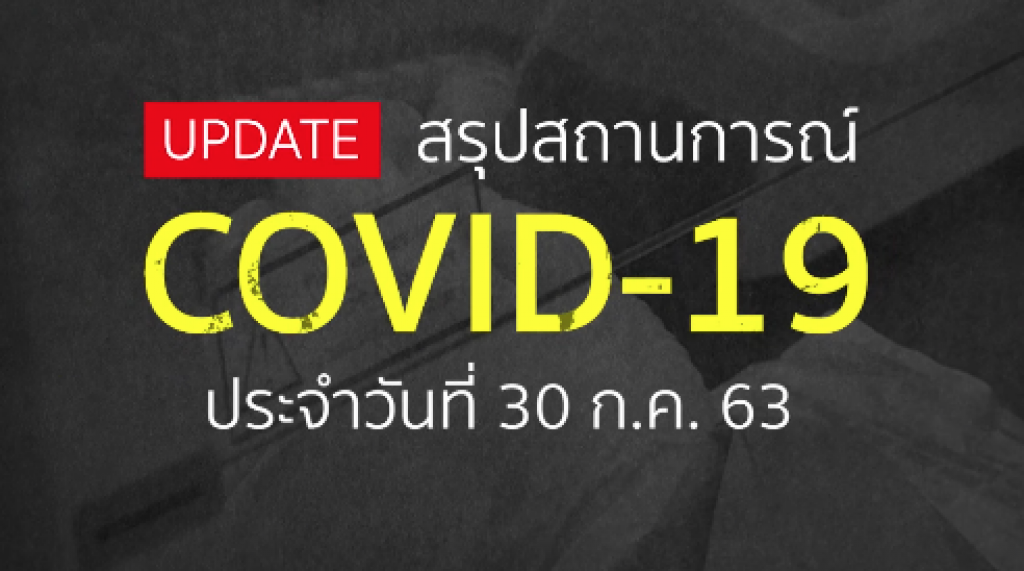 สรุปสถานการณ์ โควิด 19 รอบโลก ประจำวันที่ 30 กรกฎาคม 2563 สรุปสถานการณ์ โควิด 19 รอบโลก ประจำวันที่ 30 กรกฎาคม 2563