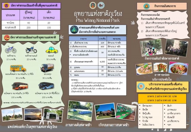 มาที่เดียวเที่ยวทั้งอำเภอชมทะเลหมอกและรอยไดโนเสาร์