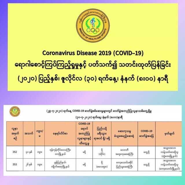 "อ.เจษฎ์" ตั้งสมมติฐาน ปม พม่าตรวจพบผู้ติดเชื้อจากไทย