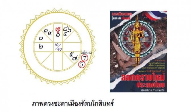 ฟองสนาน ทำนายระวังปะทะกันทางความคิด อุดมการณ์