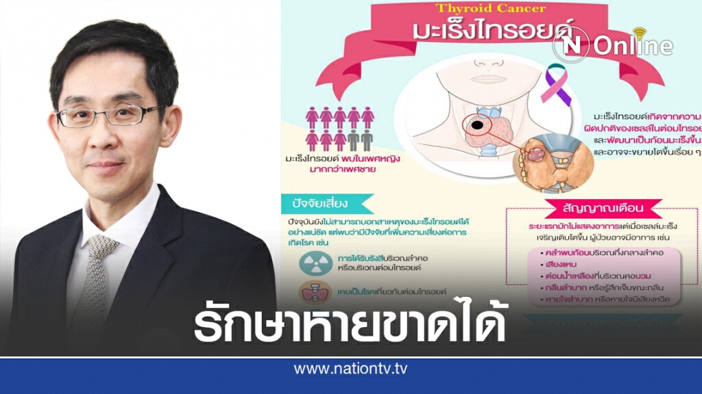 มะเร็งไทรอยด์ ตรวจพบเร็ว รักษาให้หายขาดได้