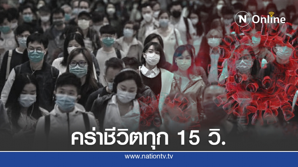 เปิดสถิติ "โควิด-19" คร่าชีวิต 1 คนทุก 15 วินาที เปิดสถิติ "โควิด-19" คร่าชีวิต 1 คนทุก 15 วินาที