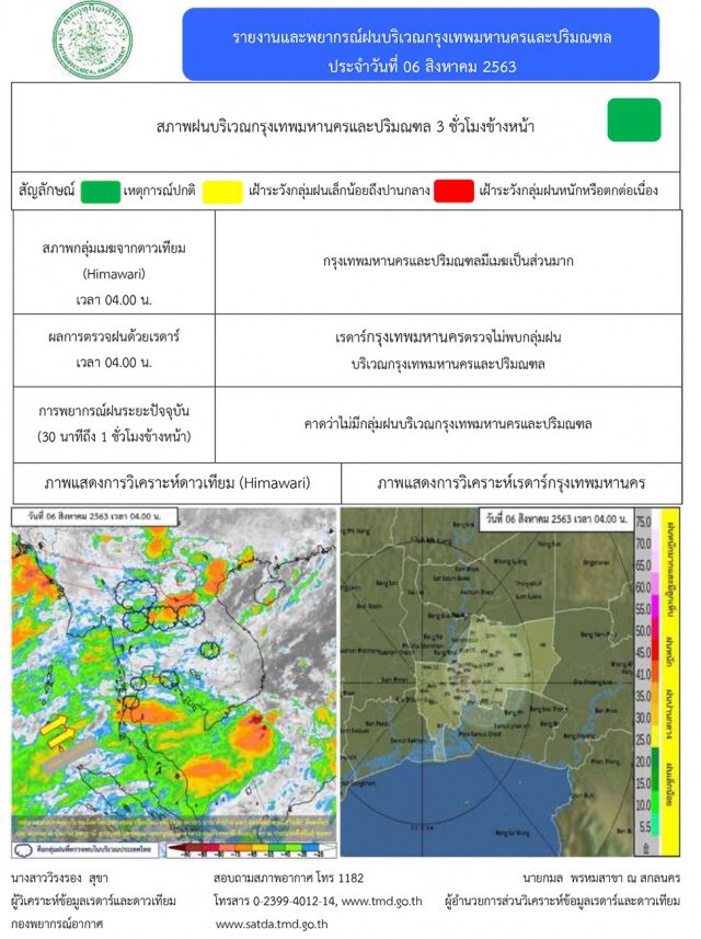 อุตุฯชี้  19 จังหวัดฝนตกต่อเนื่อง-หนัก ระวังน้ำท่วม