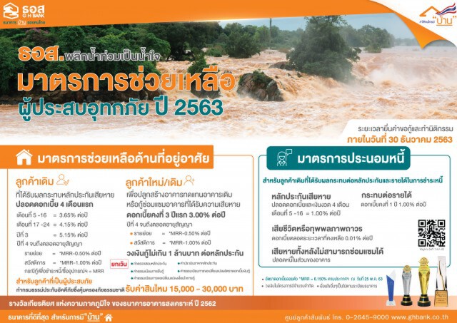 ธอส.ทุ่ม 100 ล้านงัดมาตรการช่วยลูกค้ากระทบ 'พายุซินลากู'