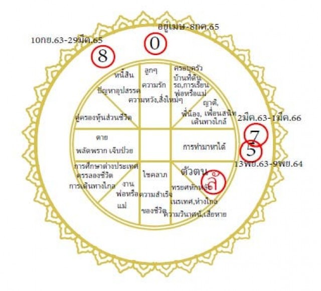 โหรฟองสนานเปิดดวง แผ่นดินไหวสั่นสะเทือนเรื่องเงินสู้แล้วได้