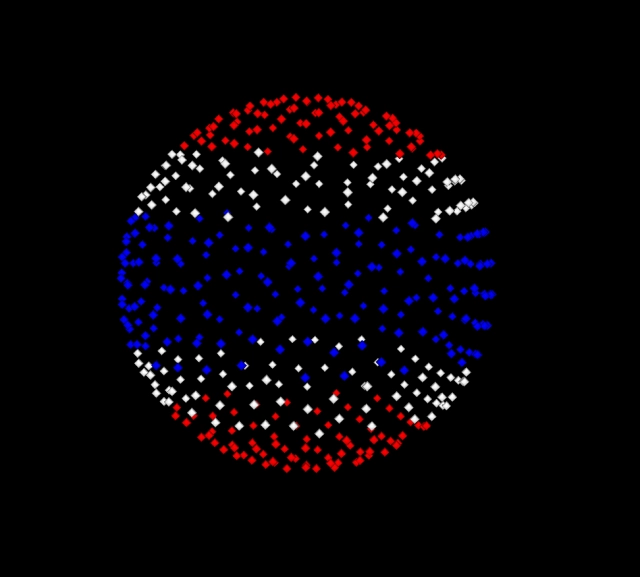 การแสดงบินโดรนแปรอักษรเทิดพระเกียรติ วันแม่แห่งชาติ