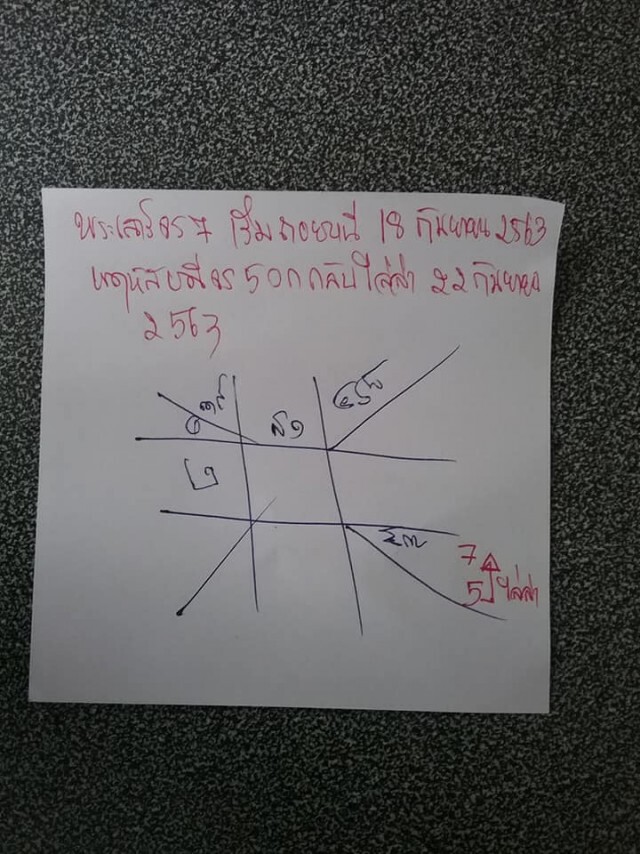 คำทำนาย โหรฟองสนาน ถ้าอาจจะมี 2475 ต้องคอยอีก 84 ปีข้างหน้า