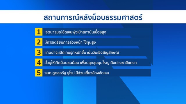 ม็อบ "ยั่วยุ-เสี่ยงปะทะ" สู่ "เลือกตั้งใหม่-รื้อสถาบัน"