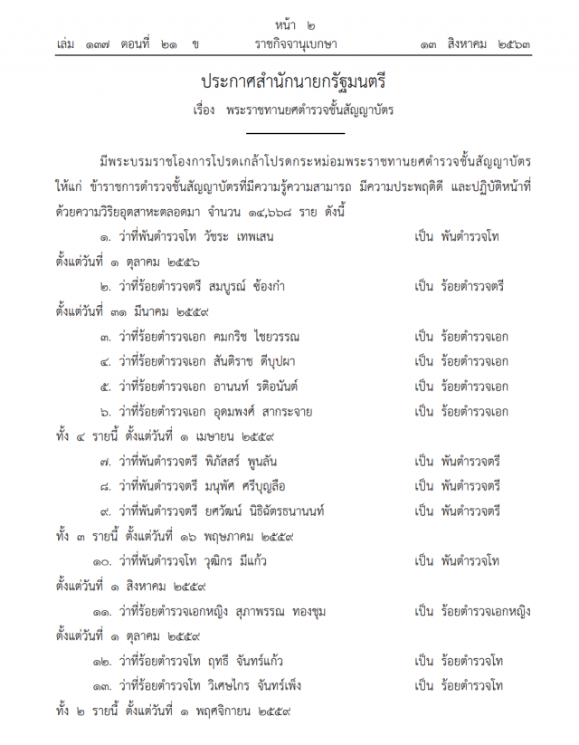 โปรดเกล้าฯ พระราชทานยศตํารวจชั้นสัญญาบัตร 14,668 ราย