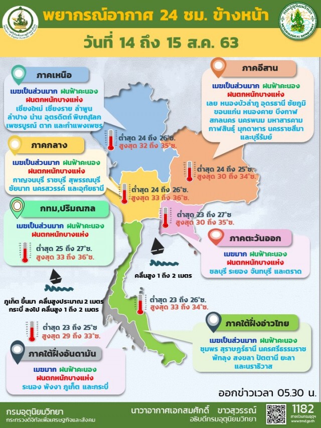 อุตุฯชี้ 43 จังหวัด ทั่วประเทศเสี่ยงภัยฝนตกหนักให้ระวัง
