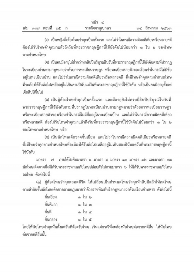 พระบรมราชโองการโปรดเกล้าฯ พระราชกฤษฎีกา พระราชทานอภัยโทษ