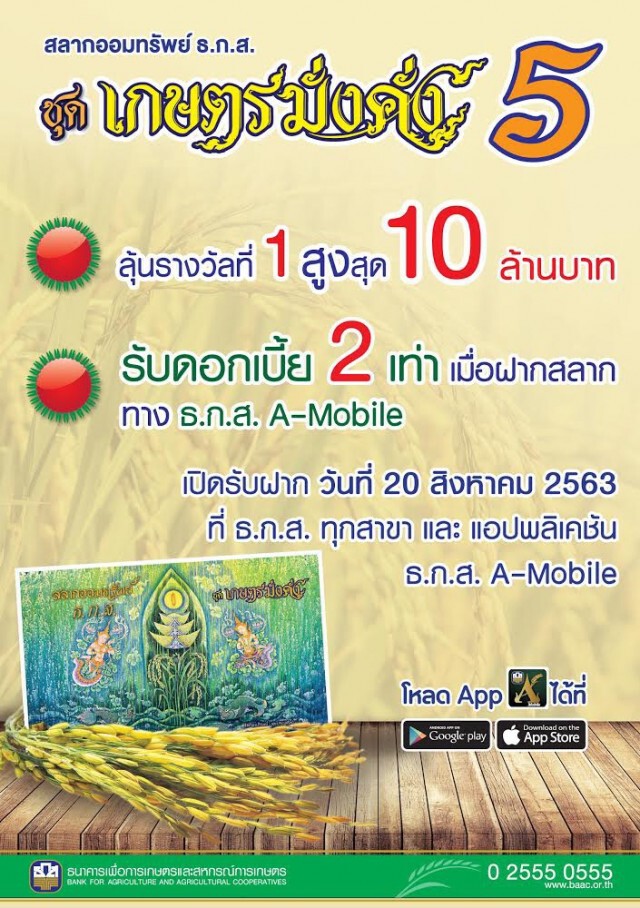 ธ.ก.ส.เปิดขาย 'สลากออมทรัพย์ชุดเกษตรมั่งคั่ง 5' 20 ส.ค.นี้