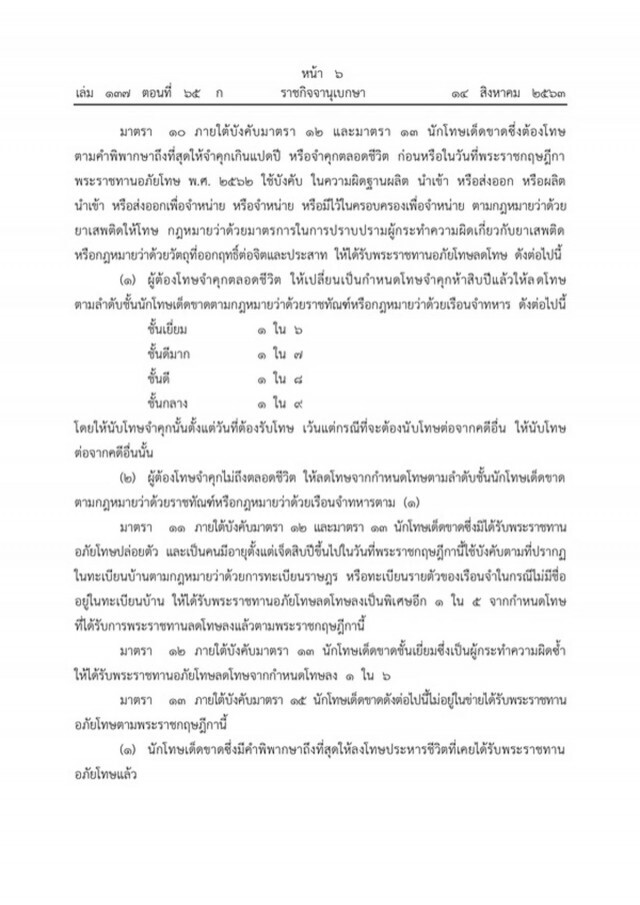 พระบรมราชโองการโปรดเกล้าฯ พระราชกฤษฎีกา พระราชทานอภัยโทษ