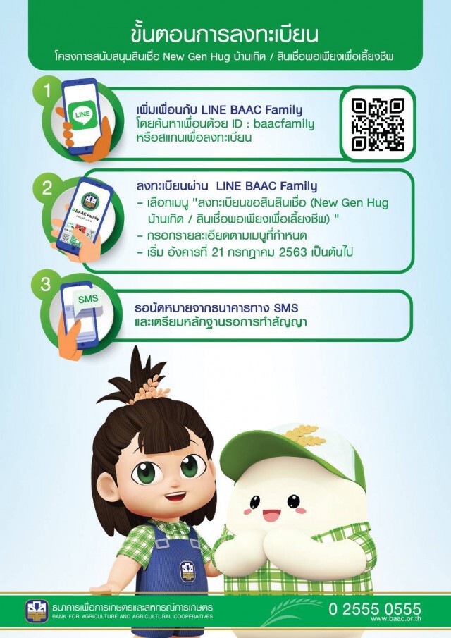 ธ.ก.ส.เปิดช่องทางลงทะเบียนขอสินเชื่อฟื้นฟูภาคเกษตรผ่าน LINE Official