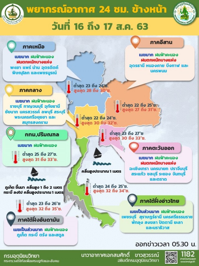 พยากรณ์อากาศวันนี้ เตือนเหนือ-อีสานระวังฝนตกหนัก