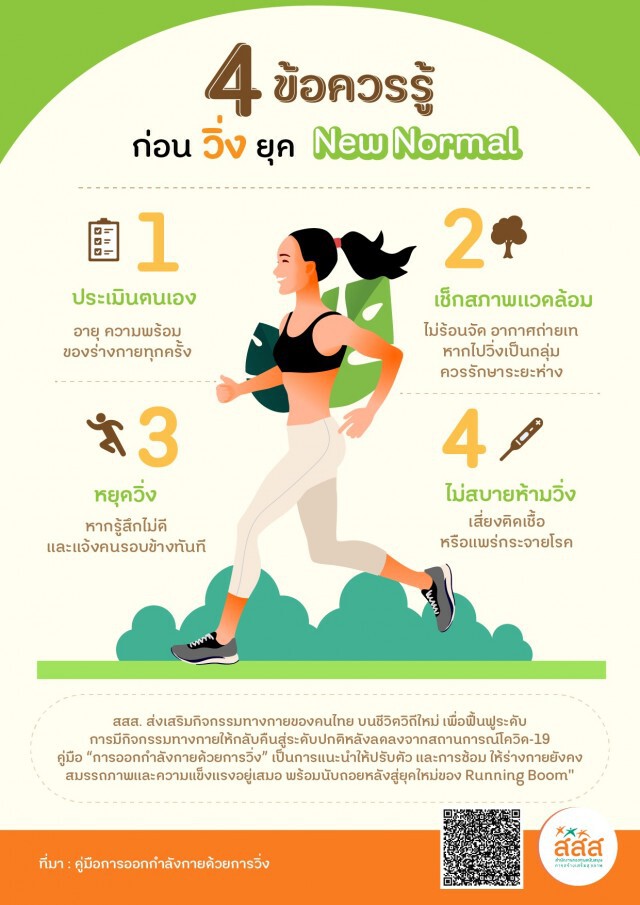 สสส. ดึงภาคีเครือข่ายขับเคลื่อน "วิ่งวิถีใหม่" ฟื้นศก.ไทย