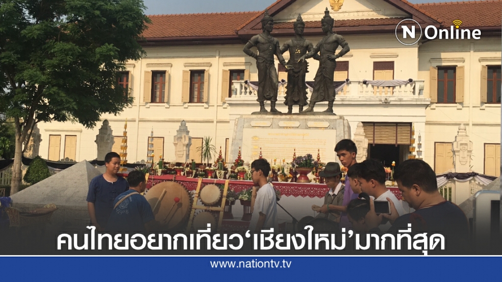 ผลสำรวจ เผย เชียงใหม่ครองอันดับ 1 จุดหมายปลายทางยอดนิยม