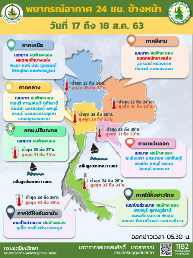 อุตุฯชี้ 10 จังหวัดระวังอันตรายจากฝนต่อเนื่อง