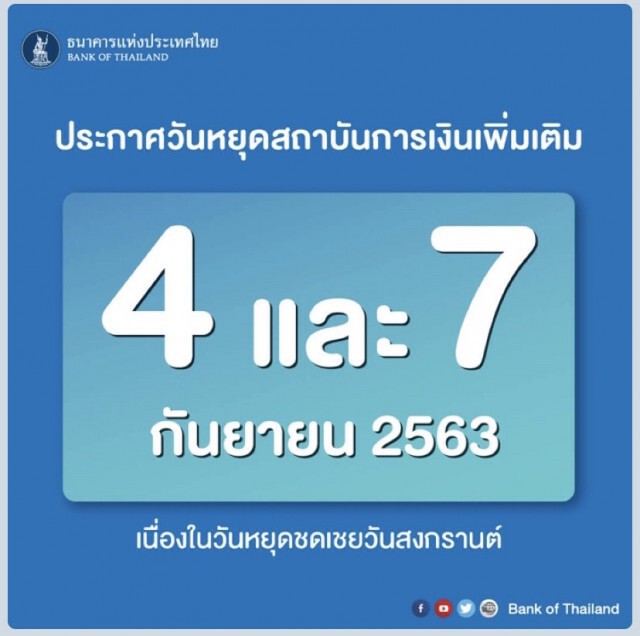 ธปท.ไฟเขียวให้แบงก์หยุดชดเชย 4-7 ก.ย.