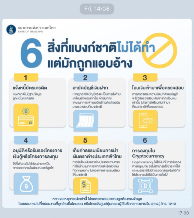 เตือน!! 6 สิ่งที่แบงก์ชาติไม่ได้ทำแต่มักถูกแอบอ้าง