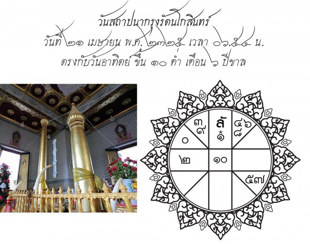"หมอลักษณ์" เปิดดวงเมืองคู่กษัตริย์ ติงคนรุ่นใหม่อย่าจาบจ้วง