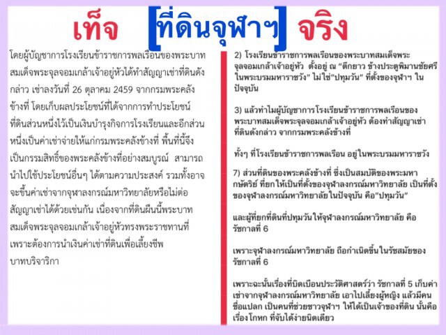 'อัษฎางค์'เปิดข้อเท็จ-จริง ที่ดิน'จุฬาฯ'